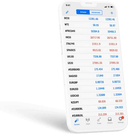 naga 777 download ios|MT4/MT5 For Desktop & Mobile Devices .